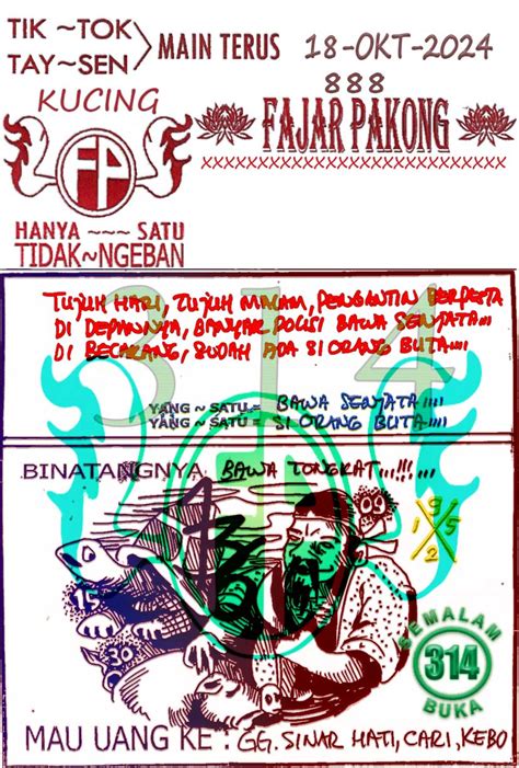 NOMORPAKONG: SITUS HASIL NOMOR PAKONG 888 .
